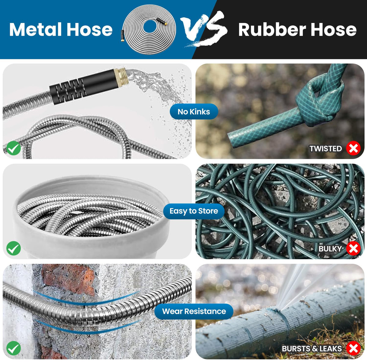 Tocebe brass connectors close-up ensuring watertight seal.