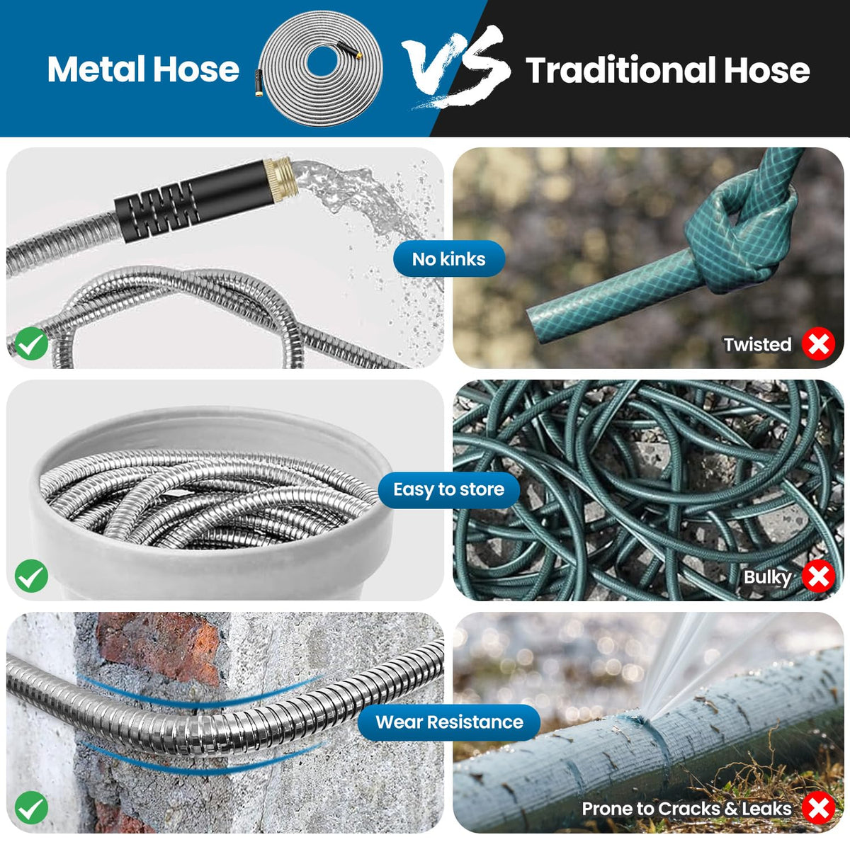 Tocebe 50ft hose is rust-proof and puncture-proof for outdoor use.