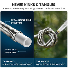 Tocebe metal garden hose kink-free design for smooth operation.