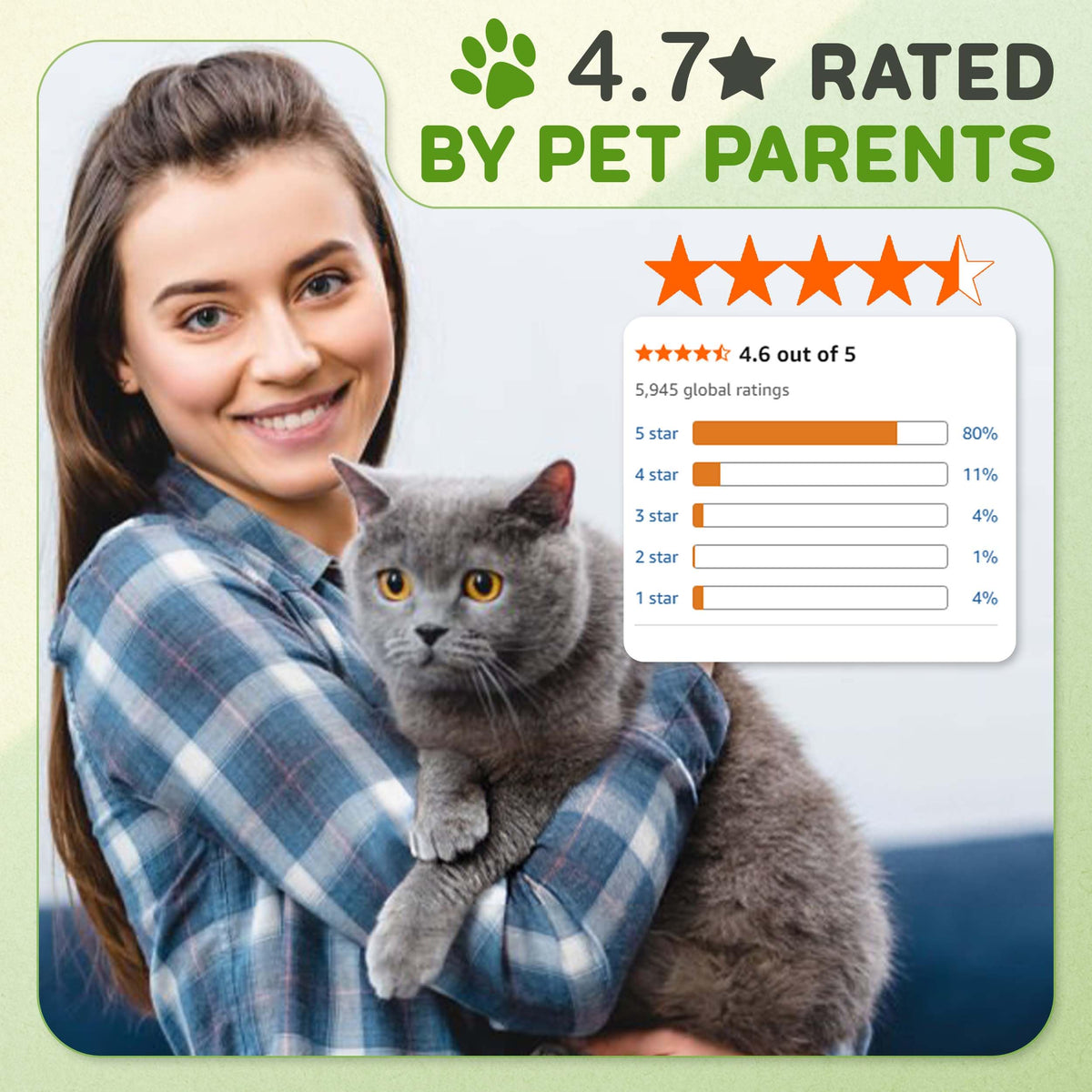Todd's Seeds cat grass supports digestive wellness and hairball help when offered