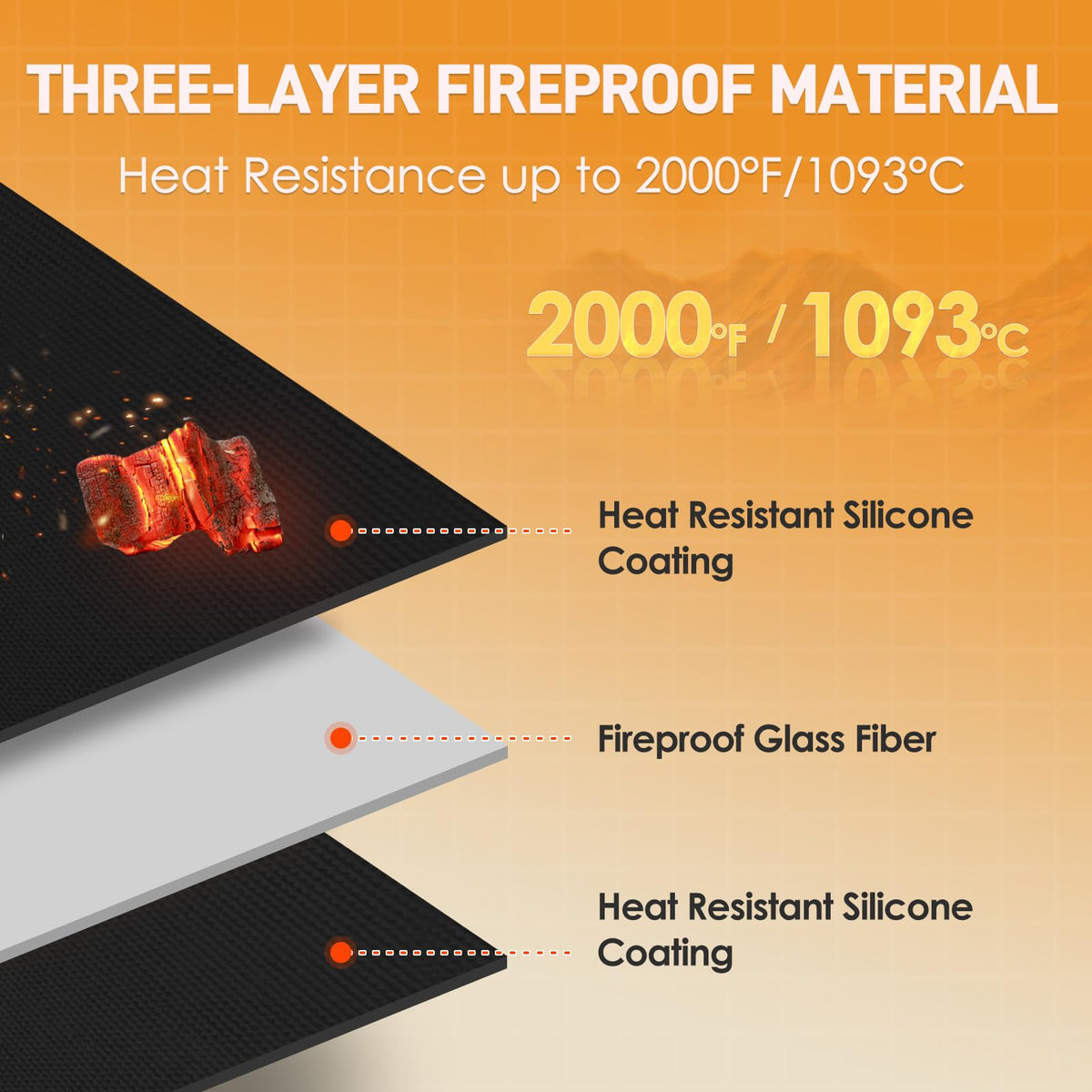 TOHONFOO grill mat lays flat with anti-curl edges for stable handling.