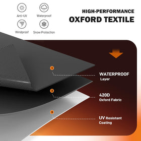 TOHONFOO anti-UV coating helps minimize sun damage and fading.