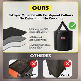 TOHONFOO reinforced handles and foam layer aid safe transport.
