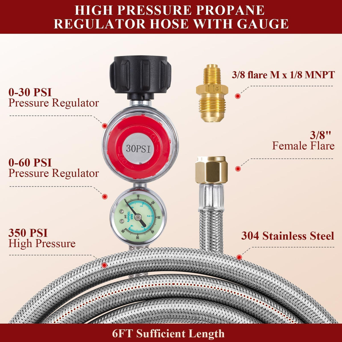 TOHONGADON hose with stainless steel outer layer resists wear.