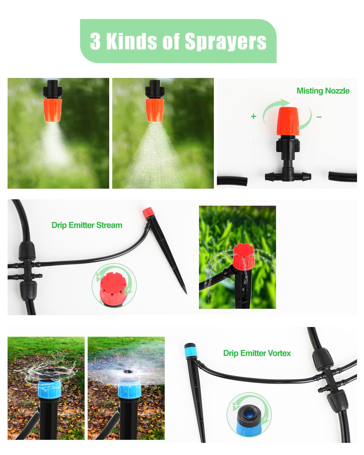 200ft tubing with 30ft hose layout for even garden distribution