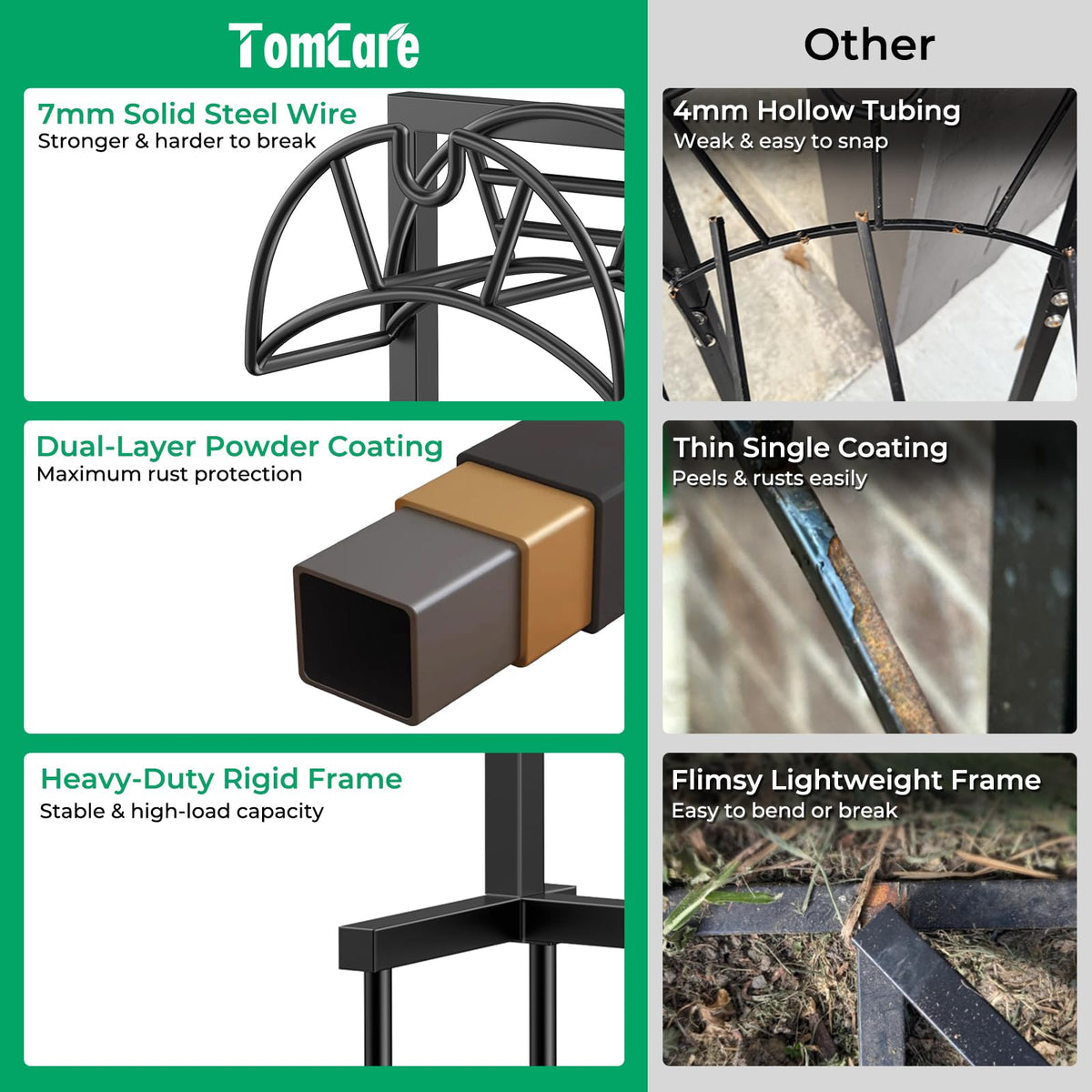 TomCare hose holder with four spikes for stable outdoor storage.