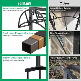 TomCare hose holder with four spikes for stable outdoor storage.