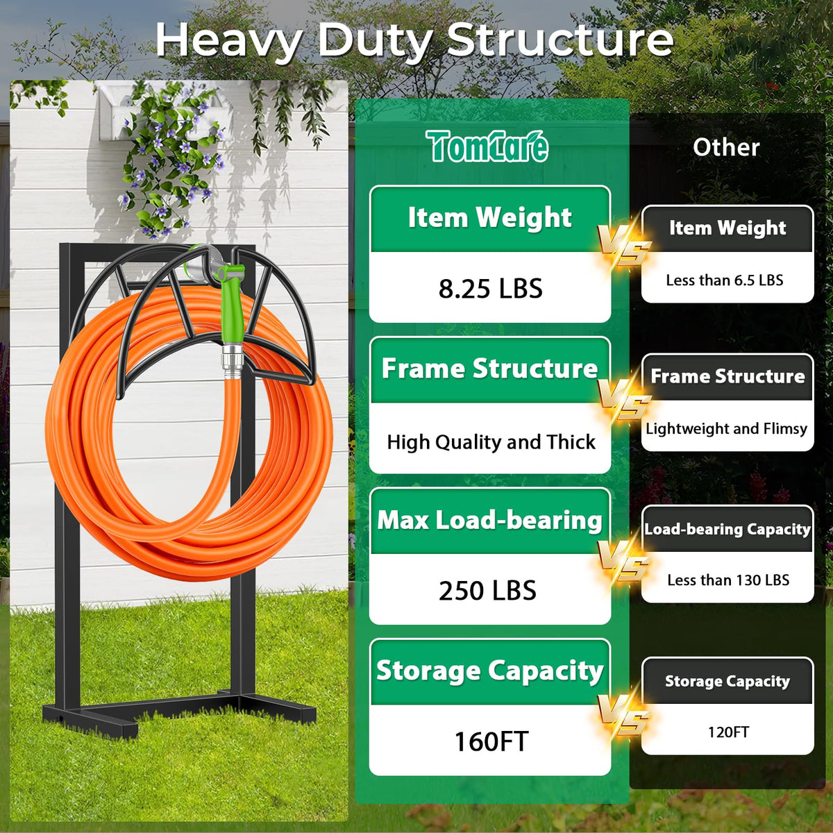 TomCare spray hanger slot keeps nozzle and spray neatly together.