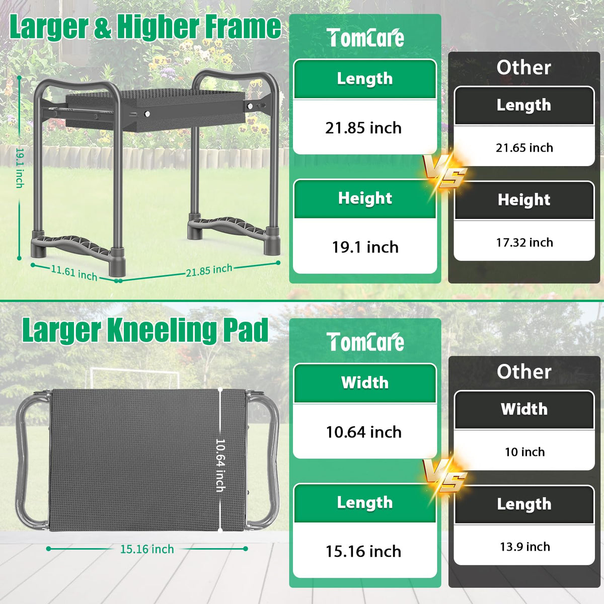 Folded TomCare kneeler compact for easy storage
