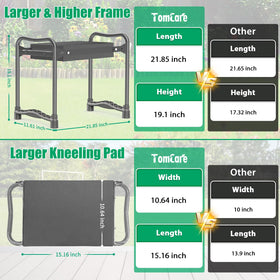 Folded TomCare kneeler compact for easy storage