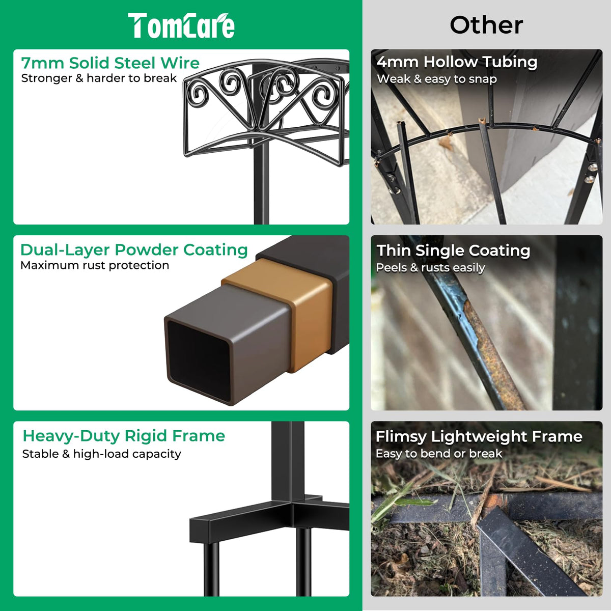 TomCare hose holder back hooks storing sprinkler and small tools