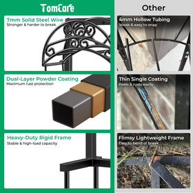 TomCare hose holder with four spikes for stable ground placement