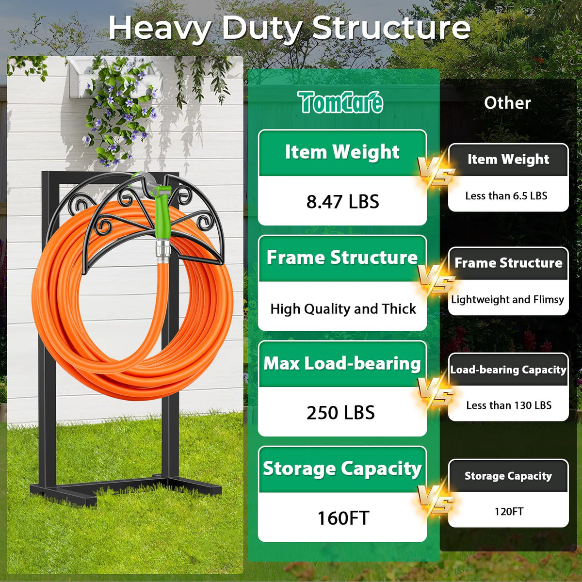 TomCare hose holder ground spikes demonstrate secure anchoring in soil