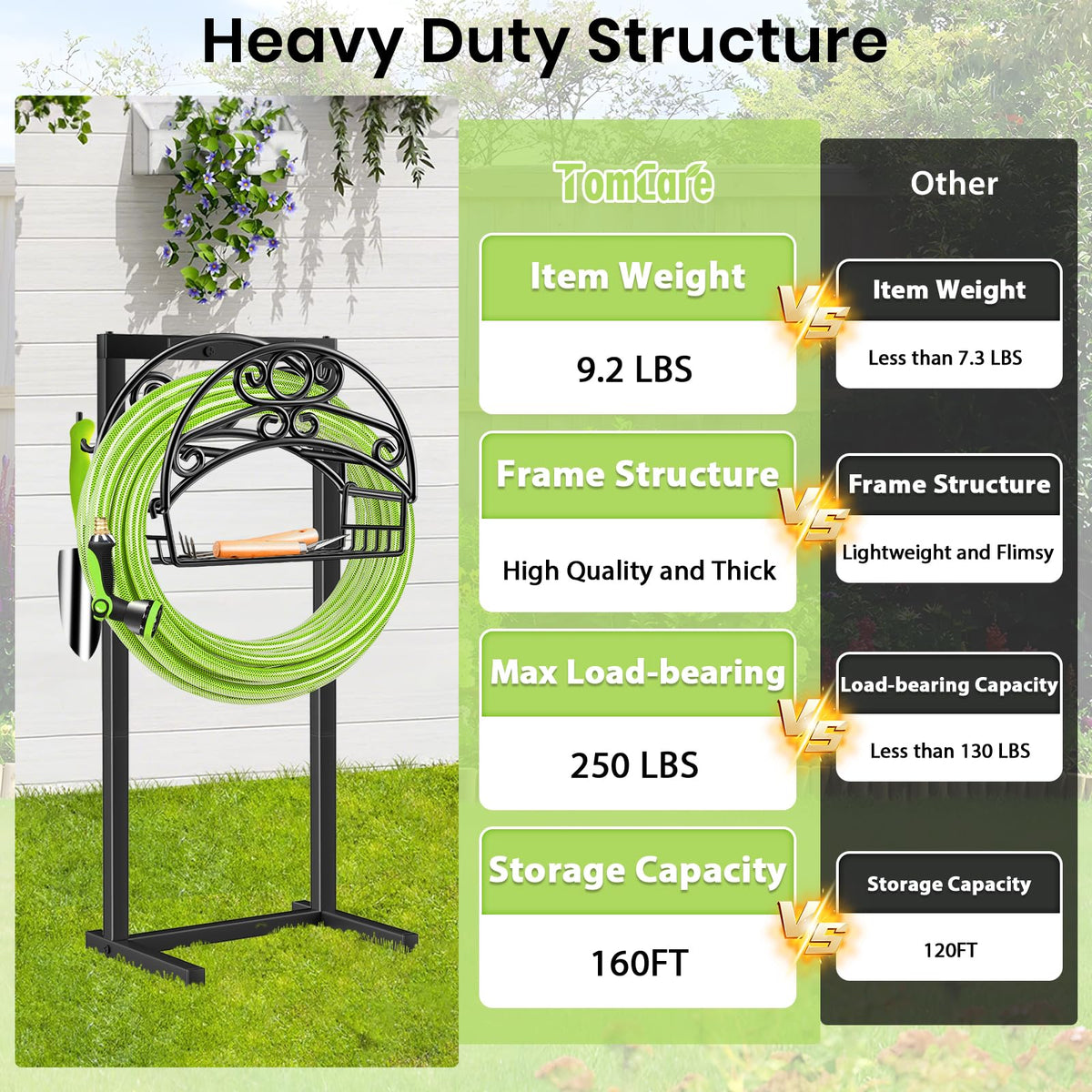 TomCare hose holder showing practical storage basket for tools