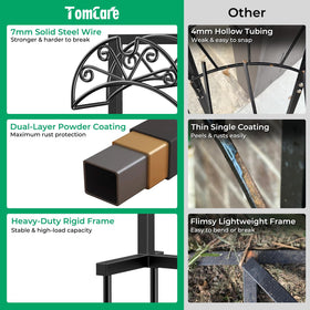 TomCare hose holder side view highlighting four ground spikes for stability