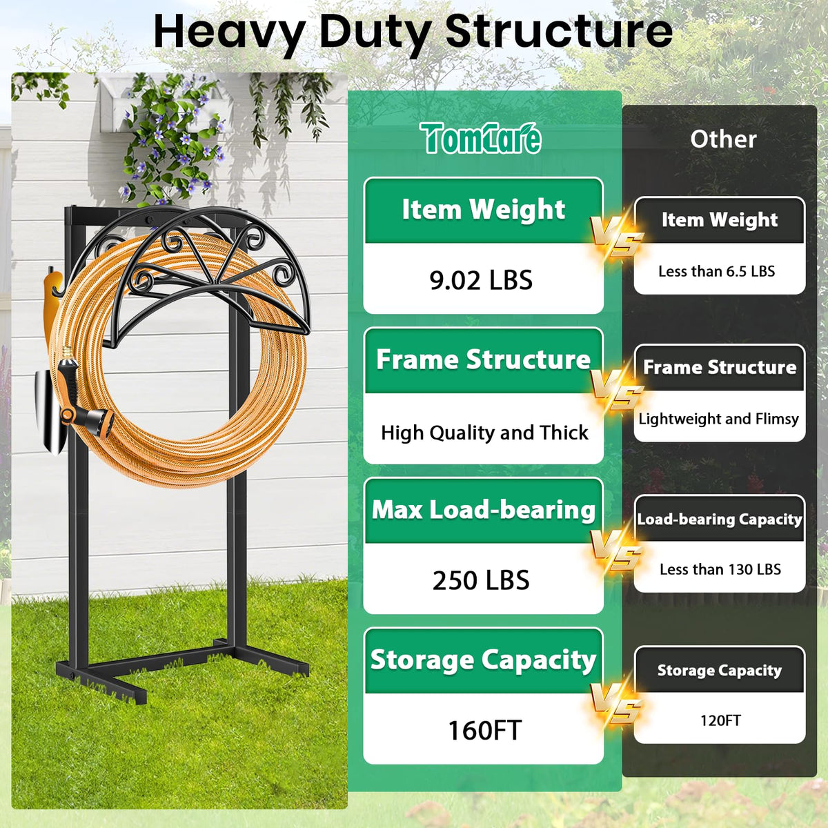 TomCare hose holder features stable four spikes for firm ground anchoring.