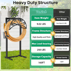 TomCare hose holder features stable four spikes for firm ground anchoring.