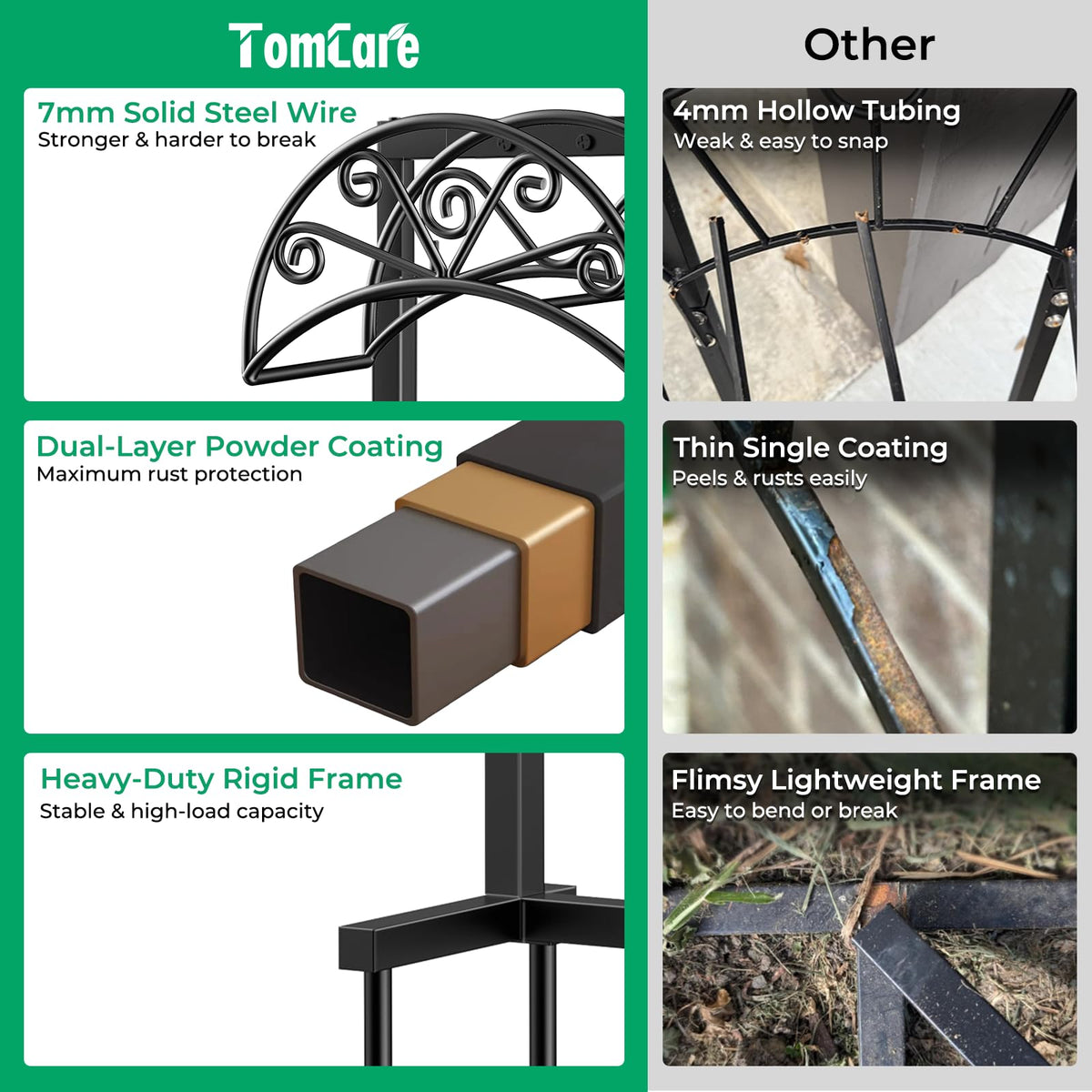 TomCare hose holder wide basket accommodates large hoses for easy storage.