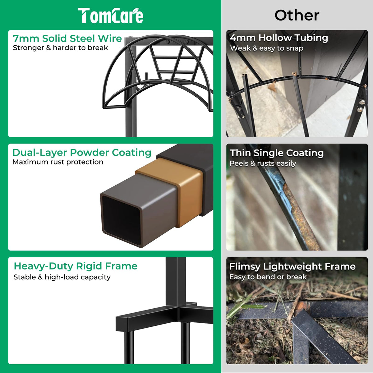 TomCare hose holder with tool hooks keeps sprinklers and rakes within reach.