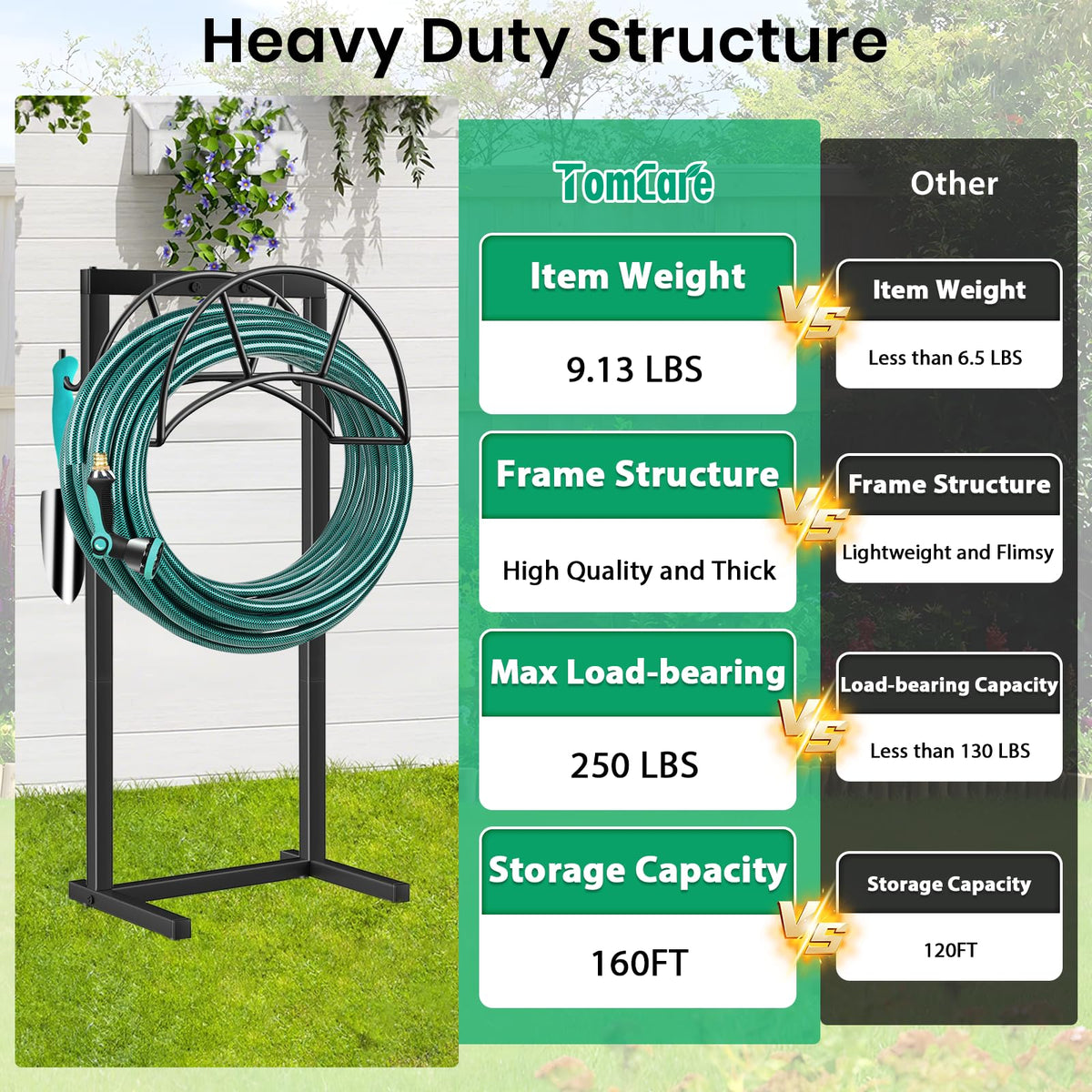 TomCare hose reel stand preventing tangles and keeping hoses off the ground.
