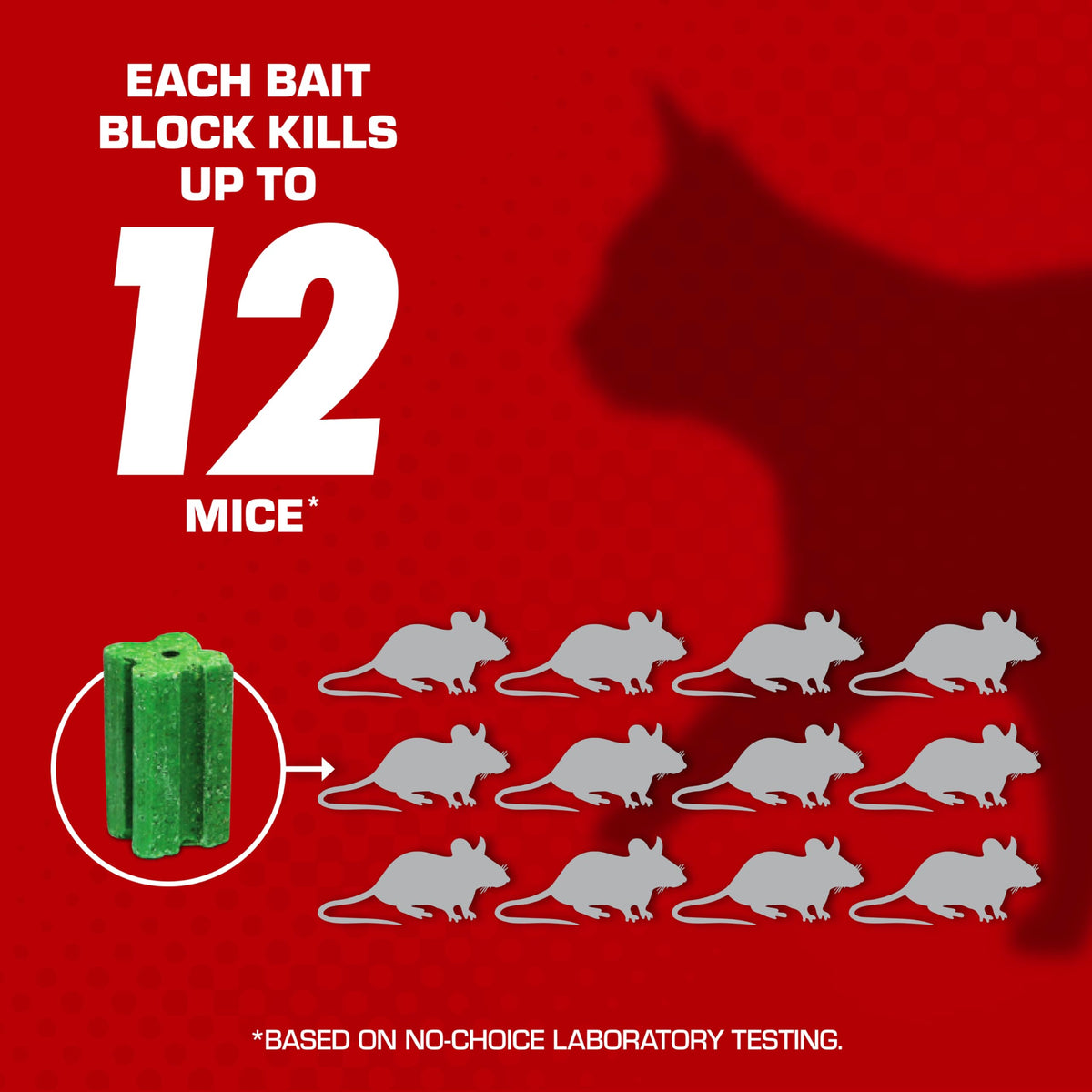 Tomcat 1 oz bait blocks designed for professional use in bait stations.