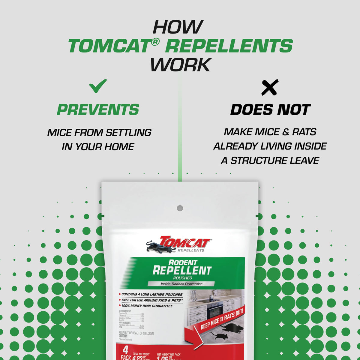 Tomcat Repellent Pouches in storage bins protect stored goods from intruders.
