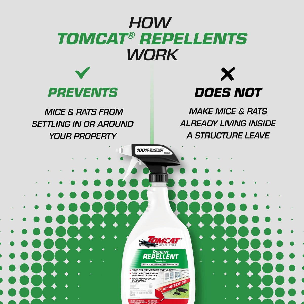 Tomcat repellents indoor-application-area supports indoor prevention of intruders.