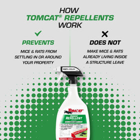 Tomcat repellents indoor-application-area supports indoor prevention of intruders.