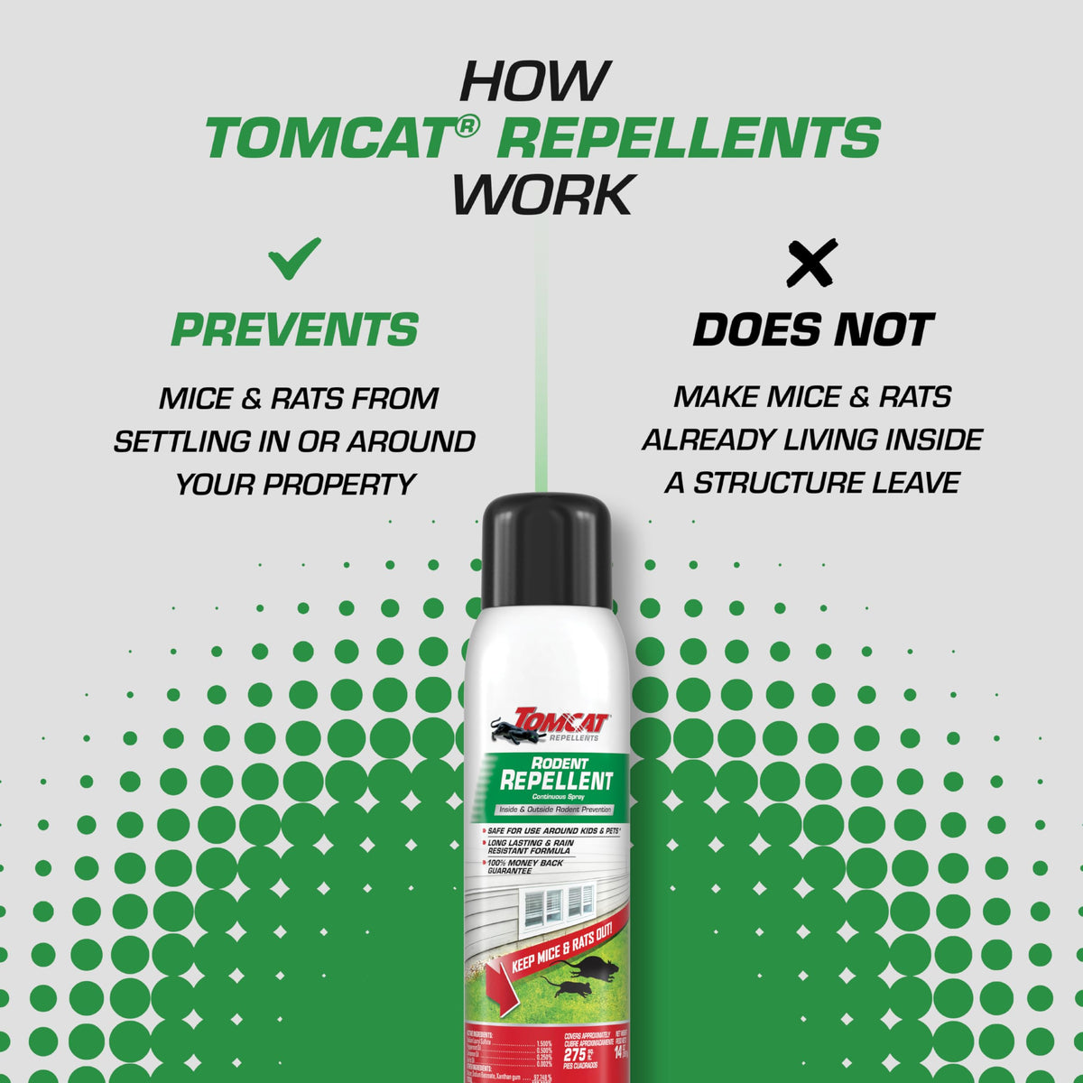 Tomcat Rodent Repellent Spray essential oil formula deters rodents.