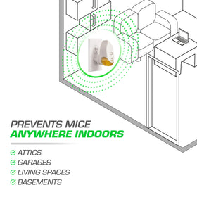 Tomcat Rodent Repeller shown in a garage setting for multi-space use.