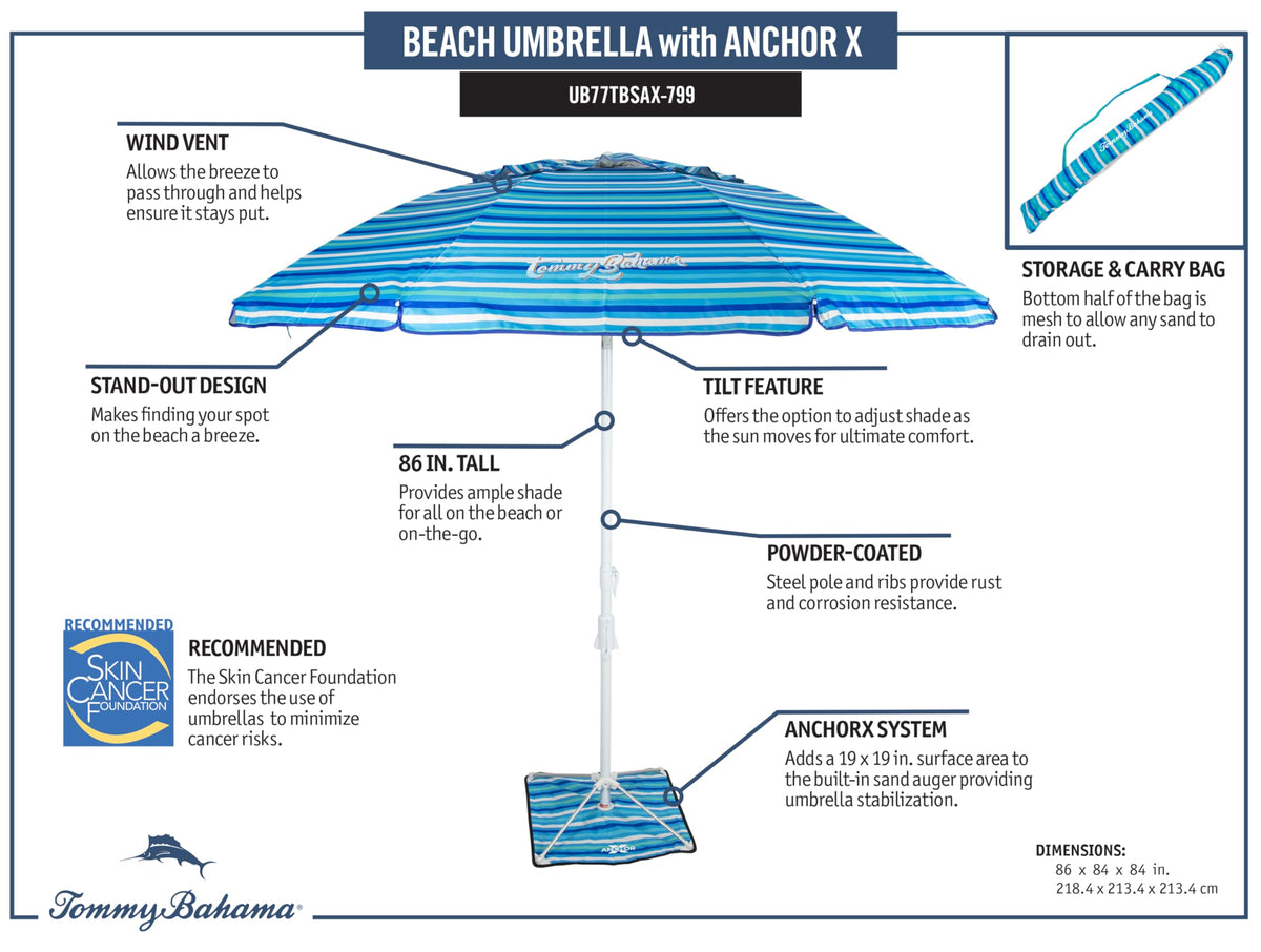 Tommy Bahama AnchorX corrosion-resistant pole resists elements for long-term use.