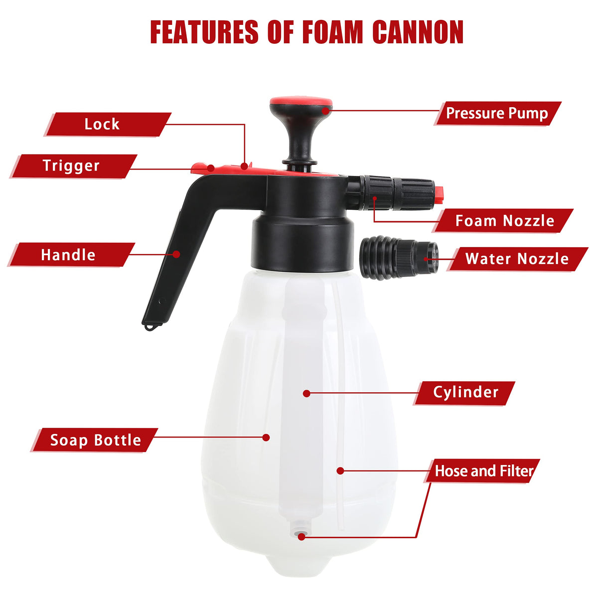 TOMTOOL foam sprayer nozzle attachment enables customized foam or water spray