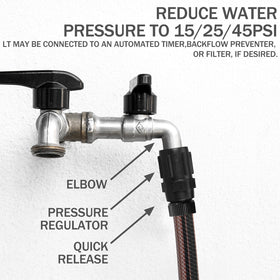 Tondiamo 3/4 inch compatibility enables easy hose and faucet integration.