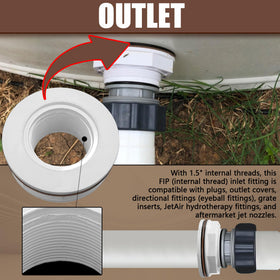 TonGass 1.5 inch threaded inlet enables hose and hard plumbing connections.