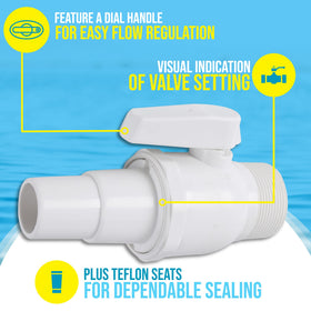 TonGass easy-maintenance valve kit for pool systems