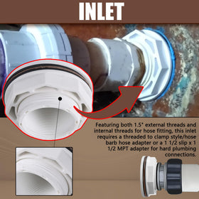 TonGass fiber washer reinforces the inlet seal for longevity.