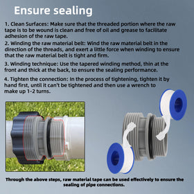 TonGass multi-pack shown with four adapters for multiple hoses.
