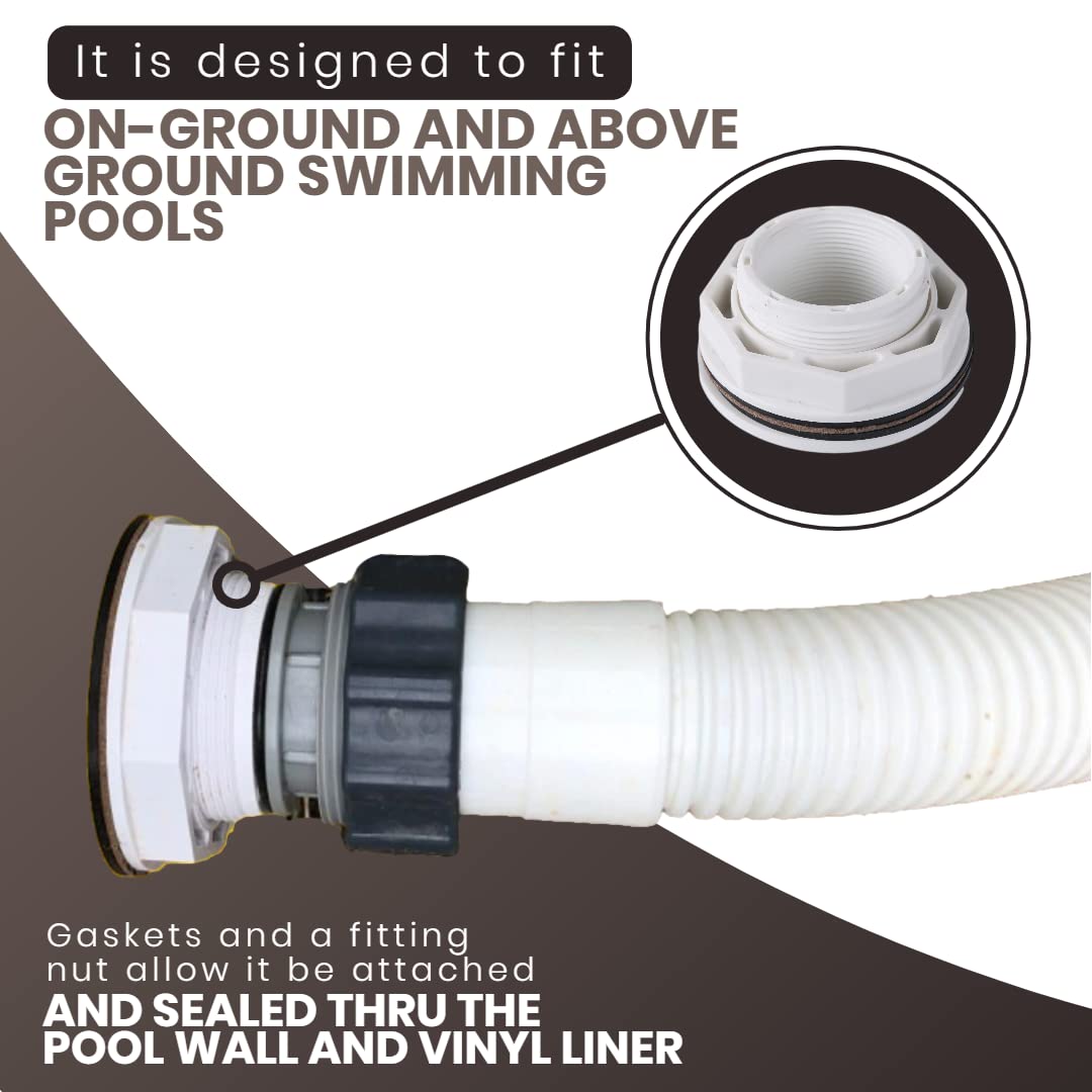 TonGass compatible outlet fittings enable seamless jet nozzle upgrades.
