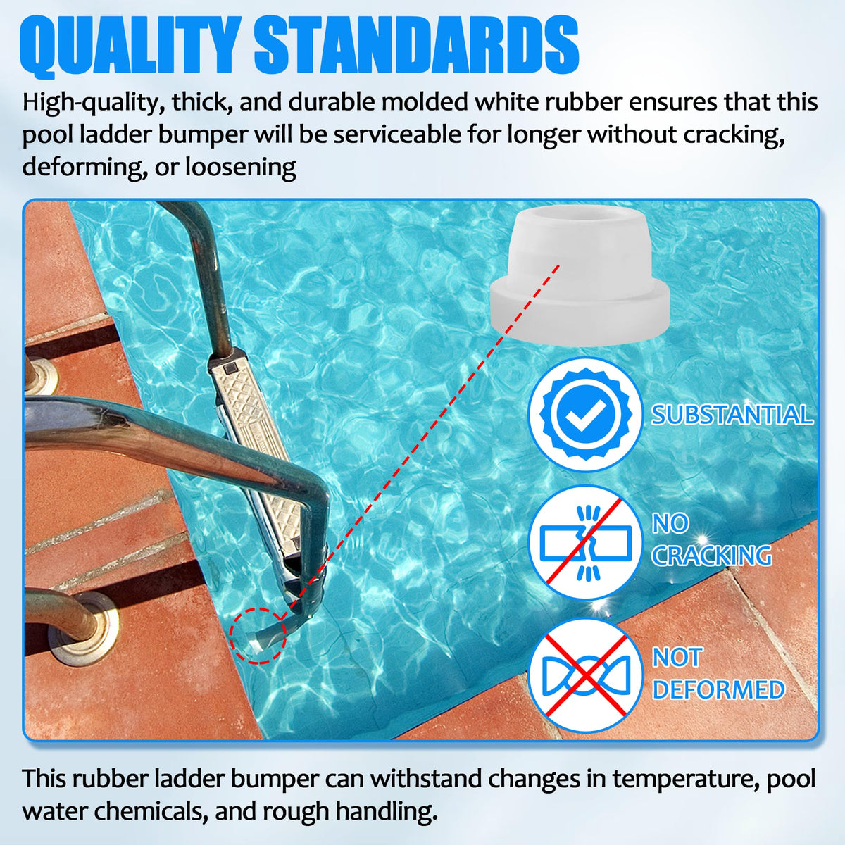 TonGass molded rubber bumper provides durable protection against cracking and wear