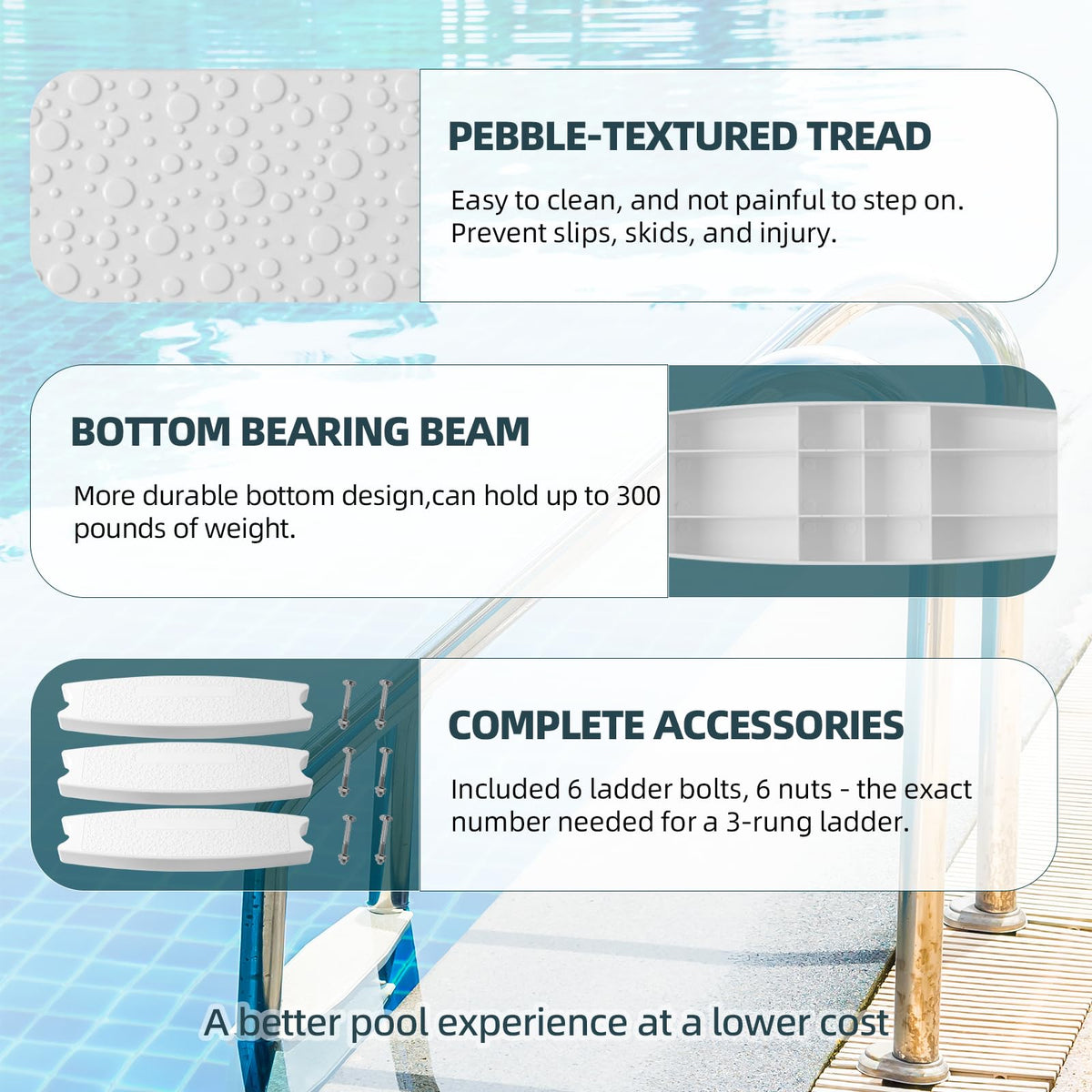 TonGass pebble-textured tread enhances slip resistance for safe stepping