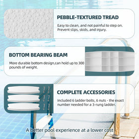 TonGass pebble-textured tread enhances slip resistance for safe stepping