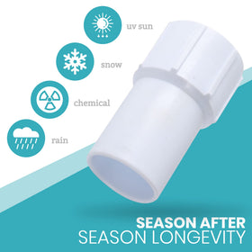 TonGass two-pack cuff provides convenient replacements