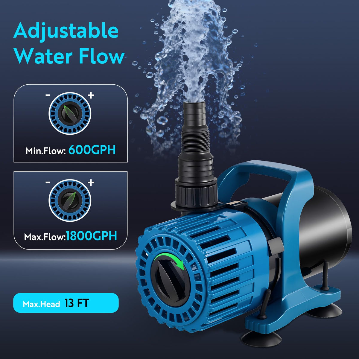 TONGCHANT 600-1800GPH pump delivering strong circulation for koi ponds.