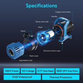 TONGCHANT submersible pump with quick-access filter bag for debris control.
