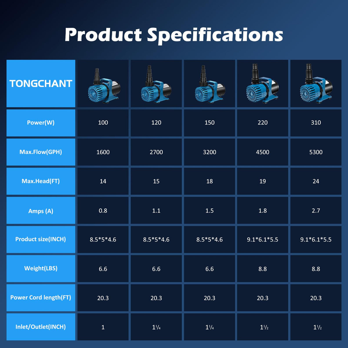 Tongchant two nozzles fit common tubing sizes for versatile plumbing.