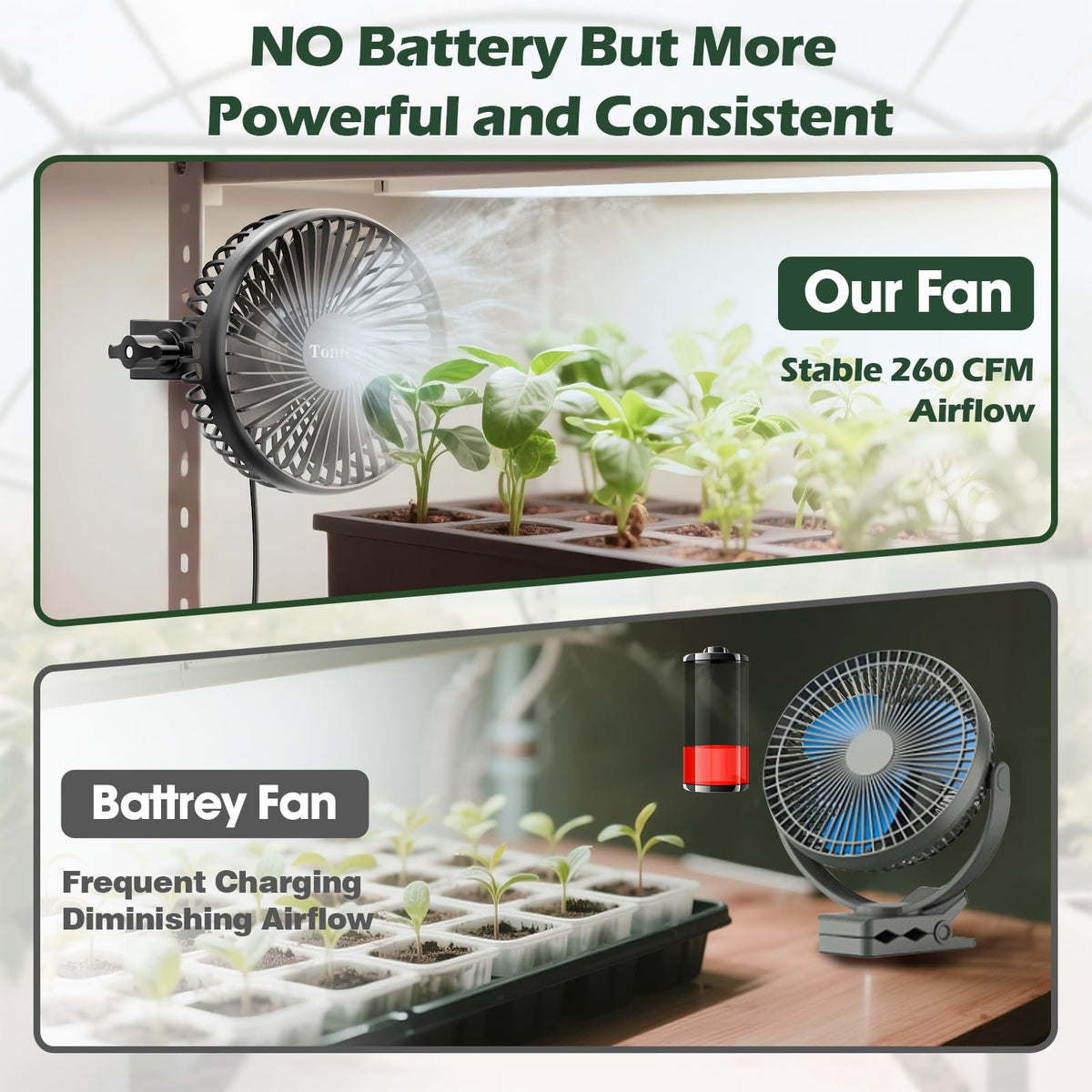 Tonree Grow Tent Fan 9ft cord simplifies setup in larger grow spaces.