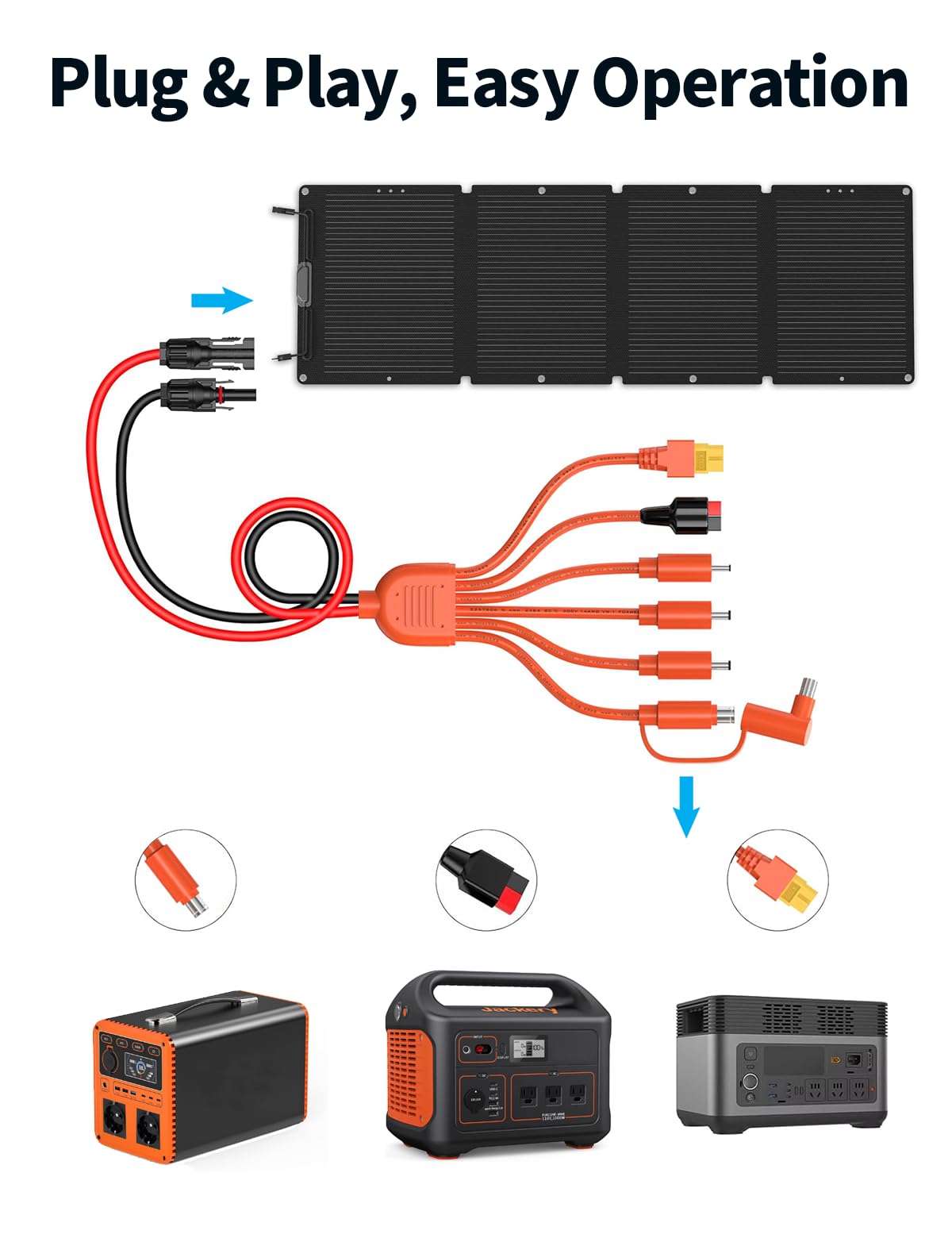 Anderson and XT60 cables ready for portable power stations.