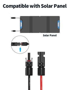 Complete 7-in-1 kit provides flexible solar panel connectivity.
