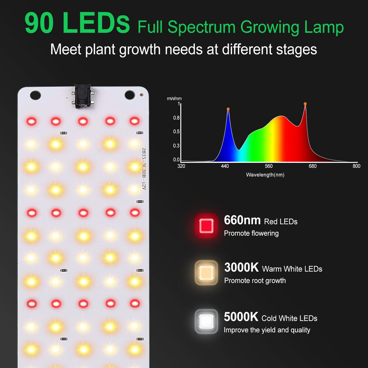 TONYFUL Grow Lights aluminum body with heat dissipation for steady temperatures