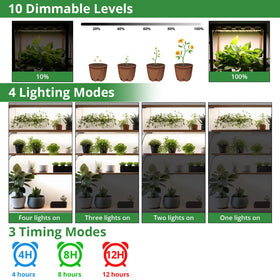 TONYFUL Grow Lights with multiple modes and dimming for seed starting